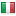adsitaly.com hosted country
